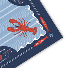 Coastal Lobster Mahjong Mat